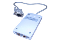 Interface Components