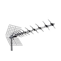 Antennas & Accessories