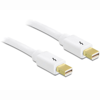 Computer Cables