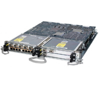Network Equipment