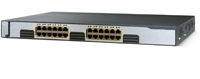 Networking Hardware