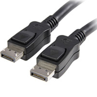 Computer Cables
