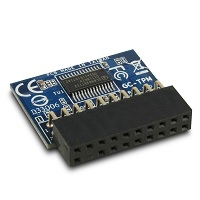 System Components