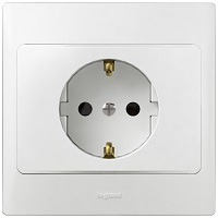 Wiring Devices & Accessories
