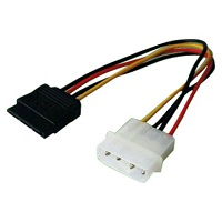 Computer Cables
